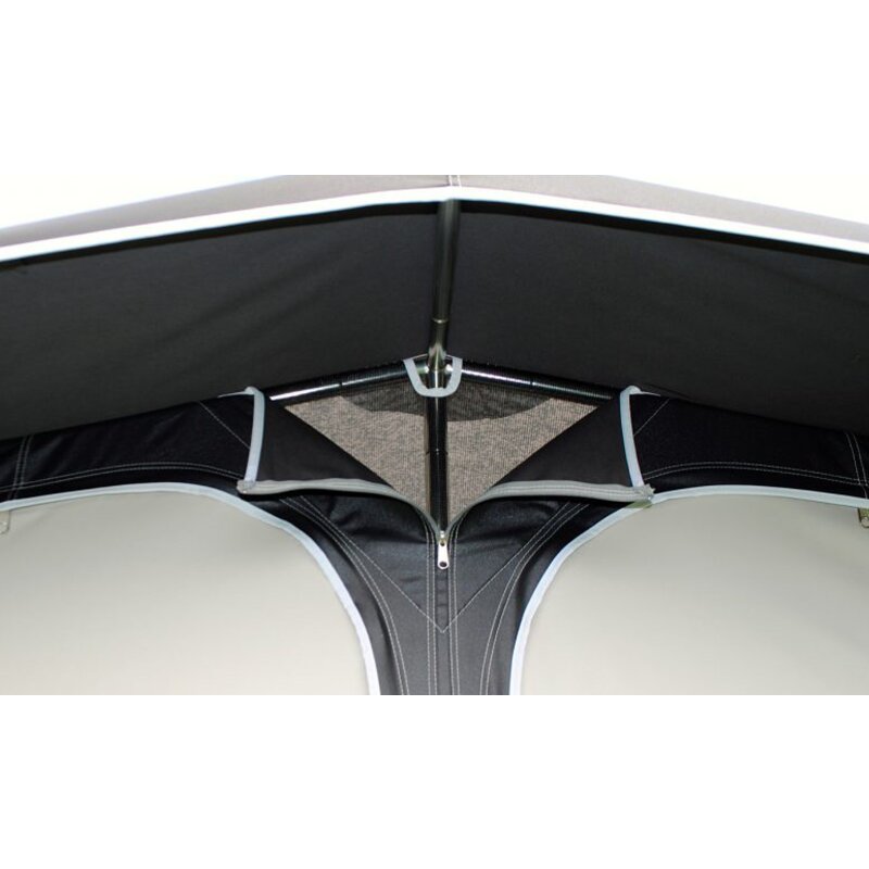Scandic 300